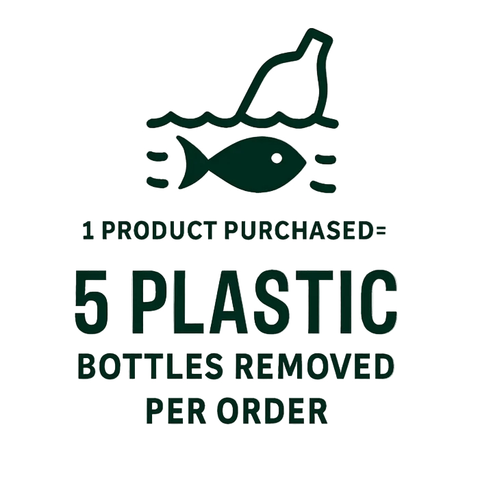 A graphic in dark green displays a bottle, fish, and waves. Text states "1 product purchased= 5 plastic bottles removed per order."